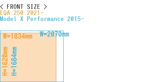 #EQA 250 2021- + Model X Performance 2015-